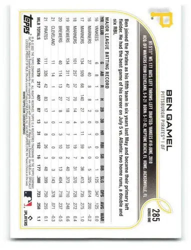 Original gloss 2022 Topps Ben Gamel baseball card featuring Ben Gamel for Pirates