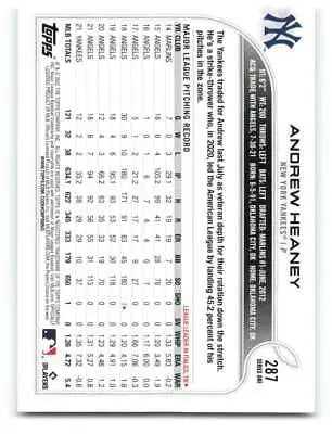 2022 Topps Andrew Heaney Baseball Card with original gloss, Yankees NM-MT