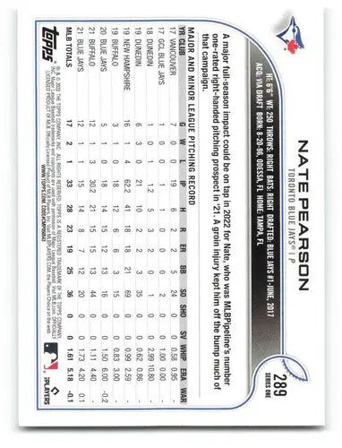 2022 Topps #289 Nate Pearson NM-MT Blue Jays ID:41087 - Baseball Card Single