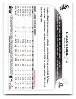 2022 Topps Lucas Giolito baseball card back with original gloss and sports cards detail