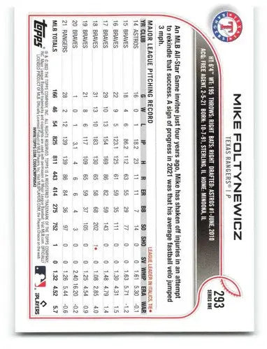 2022 Topps #293 Mike Foltynewicz NM-MT Rangers ID:40833 - Baseball Card Single