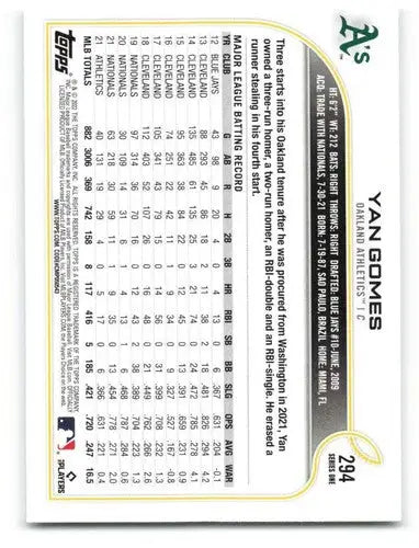 2022 Topps Yan Gomes baseball card with original gloss and Athletics ID 40834