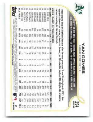 2022 Topps #294 Yan Gomes NM-MT Athletics ID:41092 - Baseball Card Single