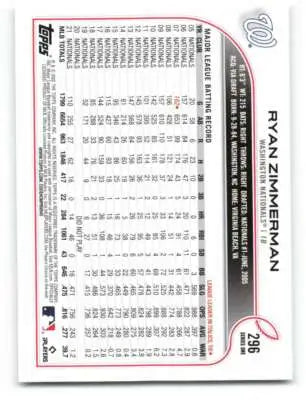 2022 Topps #296 Ryan Zimmerman NM-MT Nationals ID:41094 - Baseball Card Single