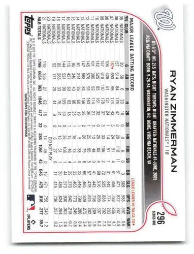 2022 Topps #296 Ryan Zimmerman NM-MT Nationals ID:47329 - Baseball Card Single