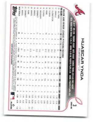 Baseball card back with original gloss of Huascar Ynoa 2022 Topps Braves ID 40506