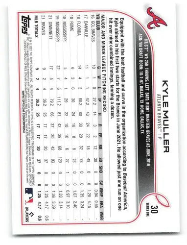2022 Topps #30 Kyle Muller NM-MT RC Rookie Braves ID:47330 - Baseball Card Single