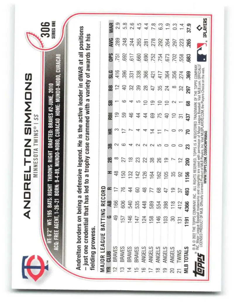 2022 Topps #306 Andrelton Simmons NM-MT Twins ID:41108 - Baseball Card Single