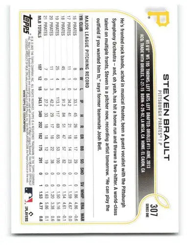 2022 Topps Steven Brault baseball card back with original gloss, NM-MT condition