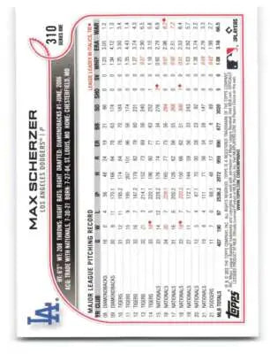 2022 Topps Max Scherzer baseball card with original gloss, popular among cards typically sell