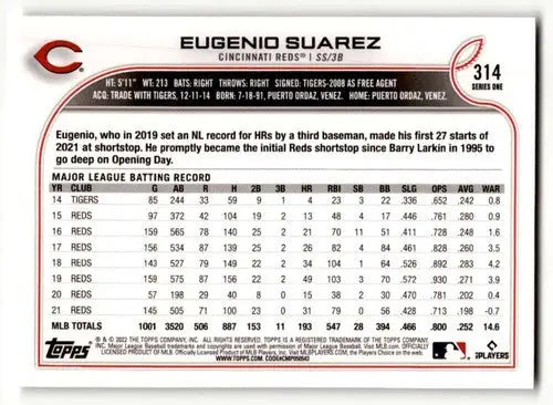 2022 Topps #314 Eugenio Suarez NrMt-Mt ID:47241 - Baseball Card Single