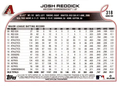 2022 Topps #318 Josh Reddick NM Near Mint Diamondbacks ID:45603 - Baseball Card Single