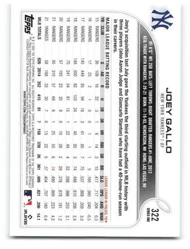 Baseball trading card featuring Joey Gallo with original gloss, 2022 Topps #322 NM-MT