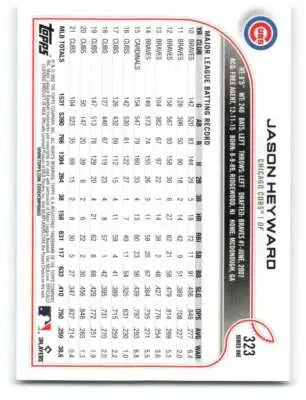 2022 Topps Jason Heyward Baseball Card original gloss featuring simply sandoval Cubs ID 41130
