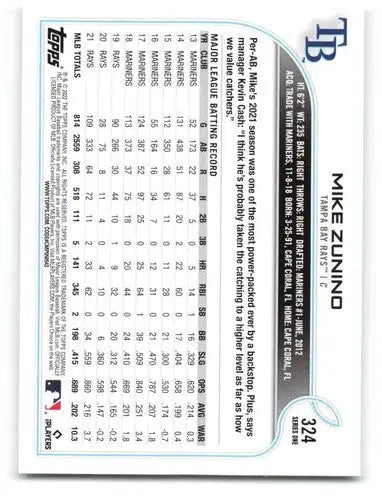 2022 Topps Mike Zunino baseball card with original gloss, NM-MT Rays ID:47723