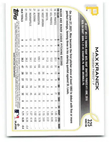 2022 Topps Max Kranick NM-MT rookie baseball card back with original gloss