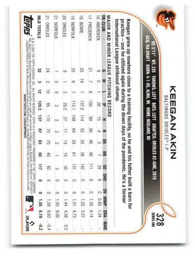 2022 Topps #328 Keegan Akin Orioles baseball card with original gloss and high quality