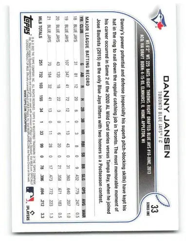 2022 Topps #33 Danny Jansen NM-MT Blue Jays ID:40597 - Baseball Card Single