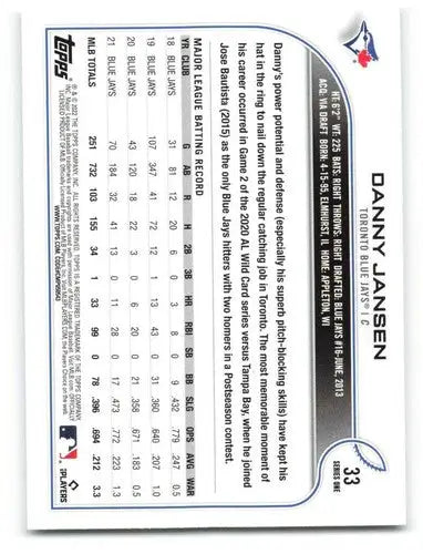 2022 Topps Danny Jansen baseball card with original gloss NM-MT Blue Jays ID 47735