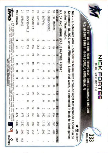 2022 Topps #333 Nick Fortes NM-MT RC Rookie Marlins - Baseball Card Single
