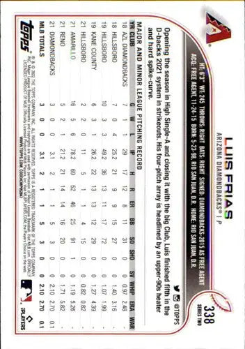 2022 Topps Luis Frias rookie baseball card with original gloss, NM-MT condition
