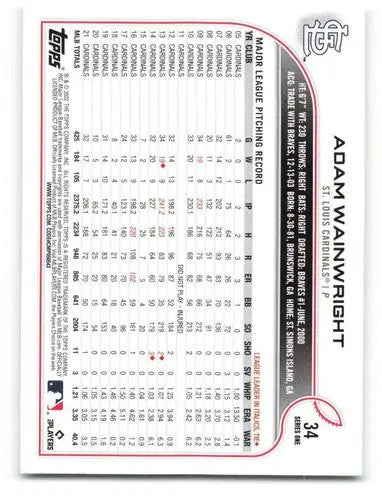 2022 Topps Adam Wainwright baseball card with original gloss, Cardinals card typically sell