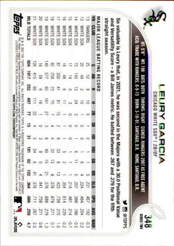 Original gloss Leury Garcia baseball card 2022 Topps NM-MT White Sox ID 43954