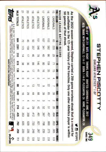 Original gloss 2022 Topps Stephen Piscotty NM-MT baseball card featuring Stephen Piscotty