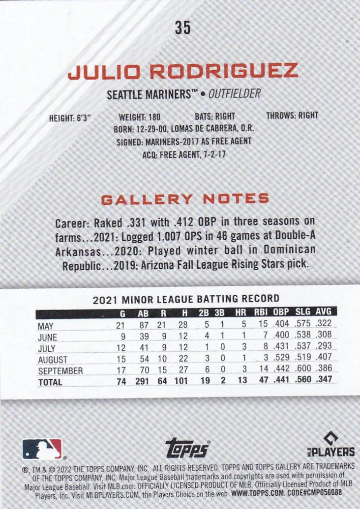 2022 TOPPS #35 JULIO RODRIGUEZ GALLERY NOTES- SEATTLE MARINERS - Baseball Card Single