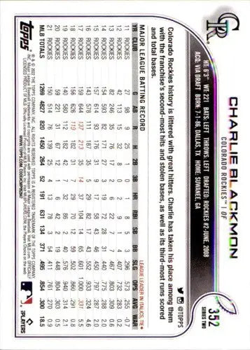 2022 Topps Charlie Blackmon baseball card with original gloss NM-MT Rockies ID 43955