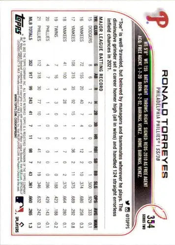 2022 Topps Ronald Torreyes baseball card with original gloss NM-MT Phillies ID 43956