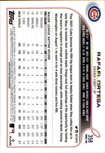 2022 Topps #358 Rafael Ortega NM-MT Cubs ID:43927 - Baseball Card Single