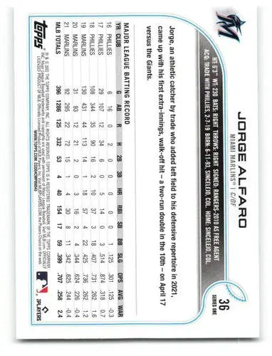 Original gloss baseball card featuring Jorge Alfaro from 2022 Topps Marlins ID 40532