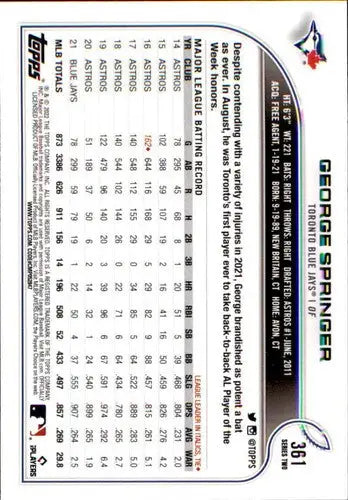 2022 Topps #361 George Springer NM-MT Blue Jays ID:44305 - Baseball Card Single