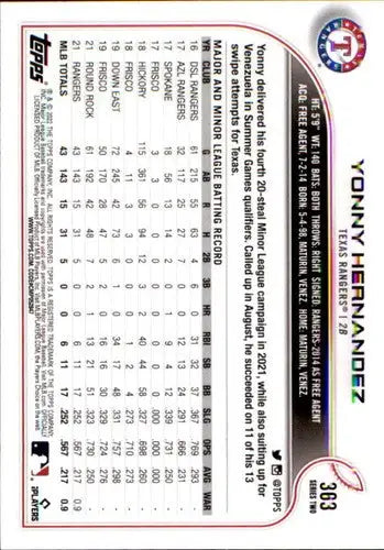 Baseball card of Yonny Hernandez with original gloss, NM-MT rookie Rangers card