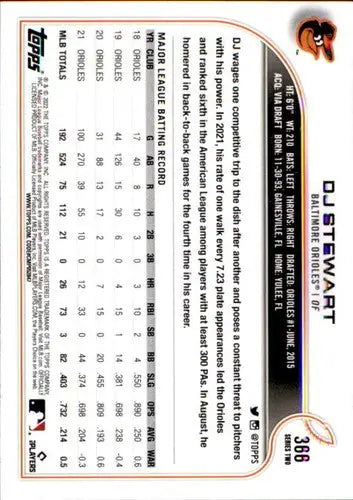 2022 Topps #366 DJ Stewart NM-MT Orioles - Baseball Card Single