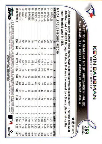 2022 Topps #369 Kevin Gausman NM-MT Blue Jays ID:43958 - Baseball Card Single
