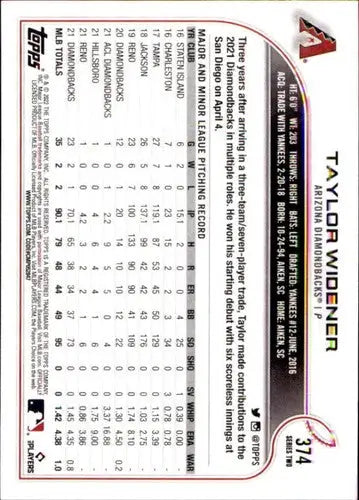 Baseball card back showing original gloss for Taylor Widener NM-MT 2022 Topps #374