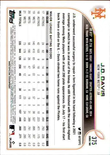 2022 Topps J.D. Davis baseball card with original gloss, Davis NM-MT, simply Sandoval