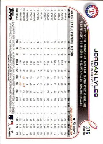 Baseball card statistics for Jordan Lyles with original gloss and NM-MT condition