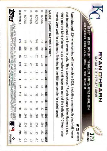 2022 Topps Ryan Ohearn NM-MT baseball card with original gloss Royals ID 44308