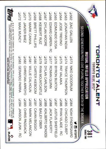Baseball card back from 2022 Topps #381 Guerrero Jr./Bichette NM-MT featuring original gloss and Simply Sandoval