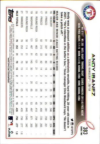 2022 Topps #383 Andy Ibanez EX-NM Rangers ID:43964 - Baseball Card Single