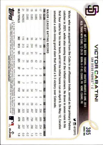 Baseball card back featuring victor caratini with original gloss from 2022 Topps Padres