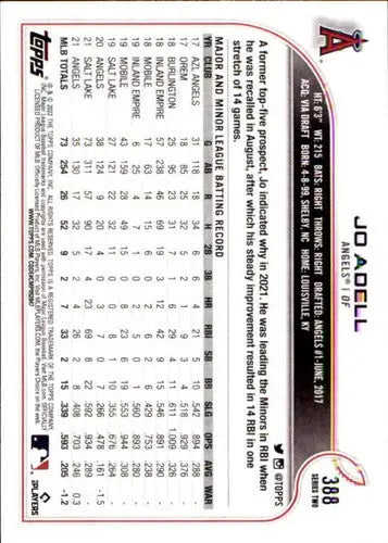 2022 Topps #388 Jo Adell NM-MT Angels ID:43967 - Baseball Card Single