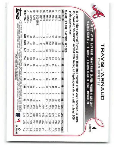 Original gloss 2022 Topps Travis d’Arnaud baseball card Braves ID 40507