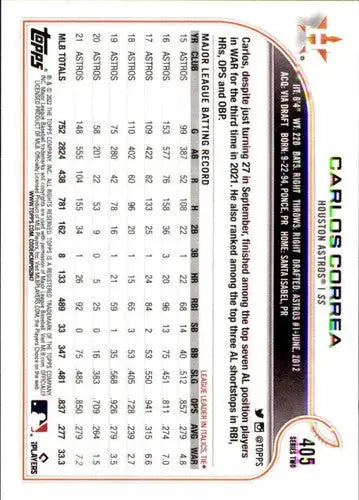 Baseball card featuring Carlos Correa with original gloss, NM-MT condition from 2022 Topps