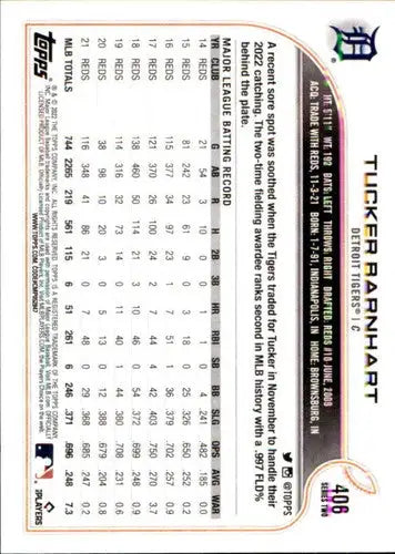 2022 Topps #406 Tucker Barnhart NM-MT Tigers - Baseball Card Single