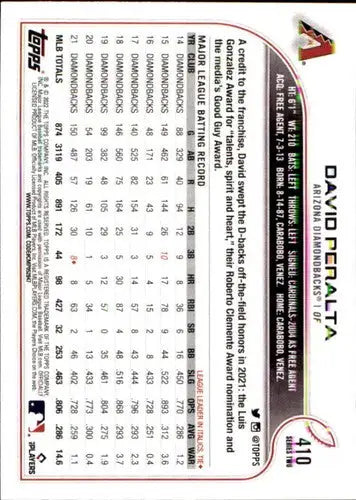 2022 Topps David Peralta baseball card with original gloss from Diamondbacks collection