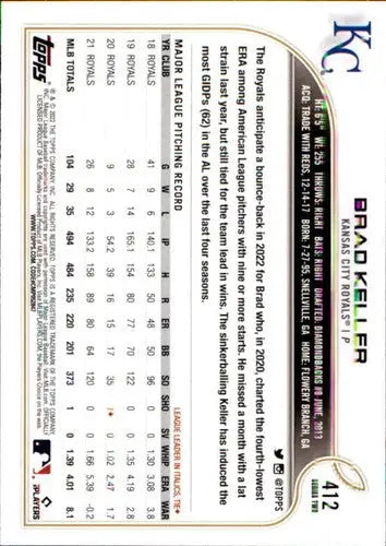 2022 Topps Brad Keller baseball card with original gloss featuring Royals ID 44310
